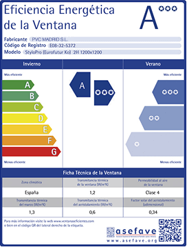 Certificado Eficiencia Energetica
